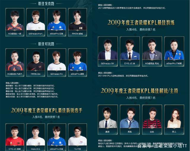 将在今后的 将在今后的