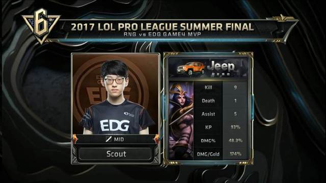 第四轮打线 第四轮打线