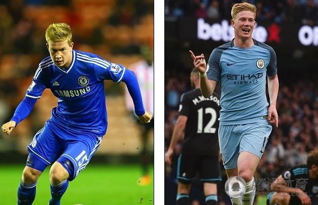 奏稳定