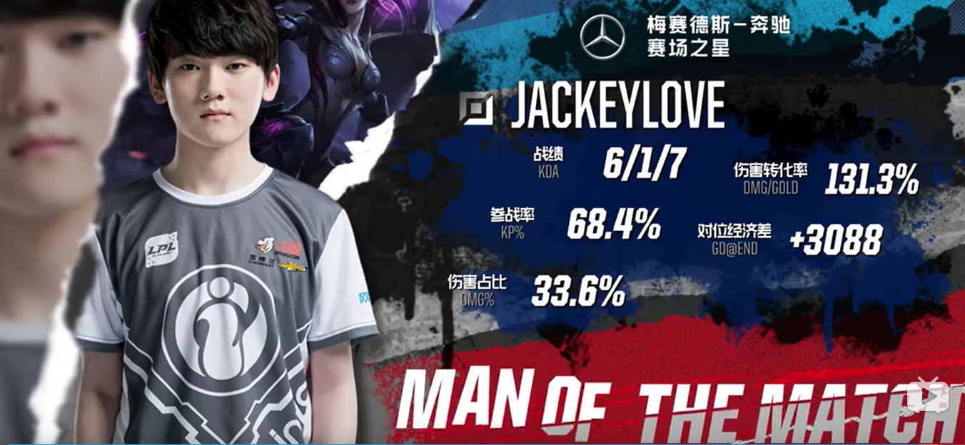 争议从未停